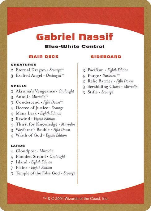 Gabriel Nassif Decklist - World Championship Decks 2004