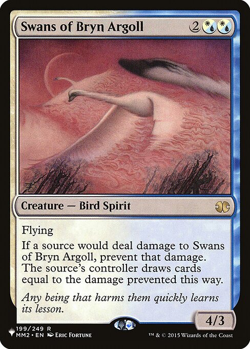 Swans of Bryn Argoll - The List