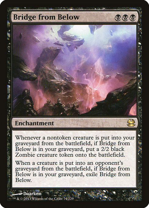 Bridge from Below - Modern Masters
