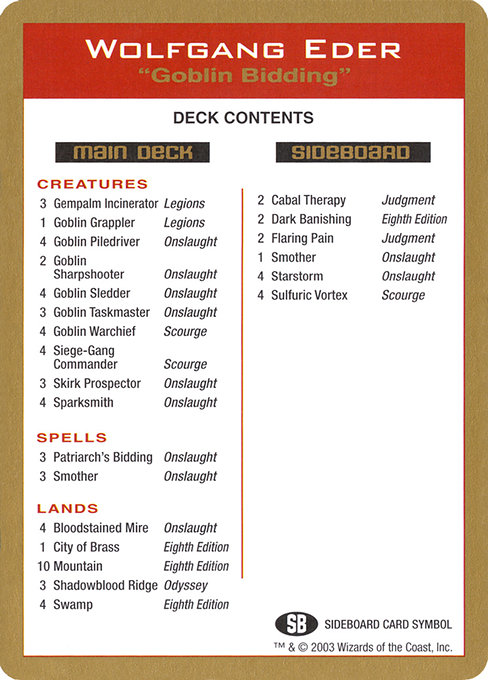 Wolfgang Eder Decklist - World Championship Decks 2003