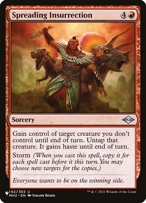 Spreading Insurrection - The List