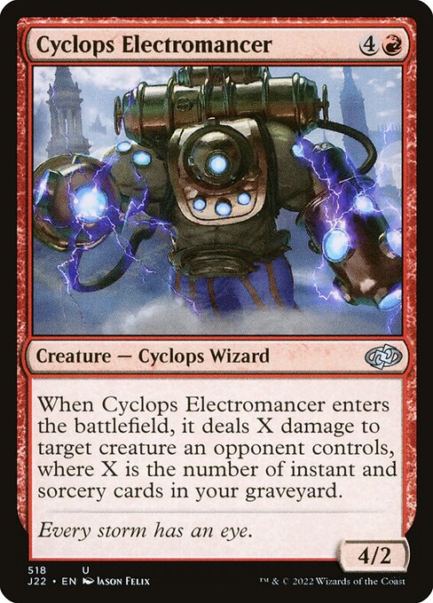 Cyclops Electromancer - Jumpstart 2022