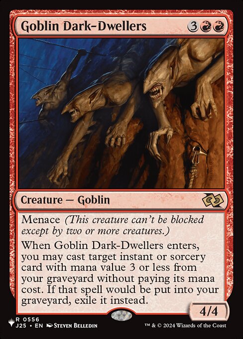 Goblin Dark-Dwellers - The List
