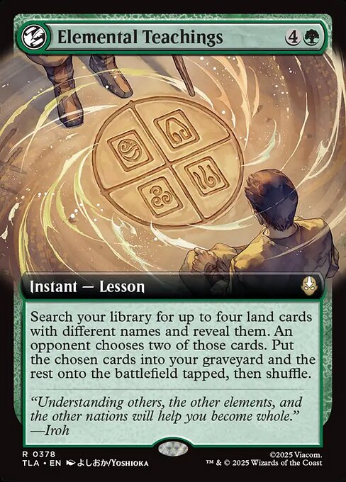 Elemental Teachings - Avatar: The Last Airbender - Extended Art