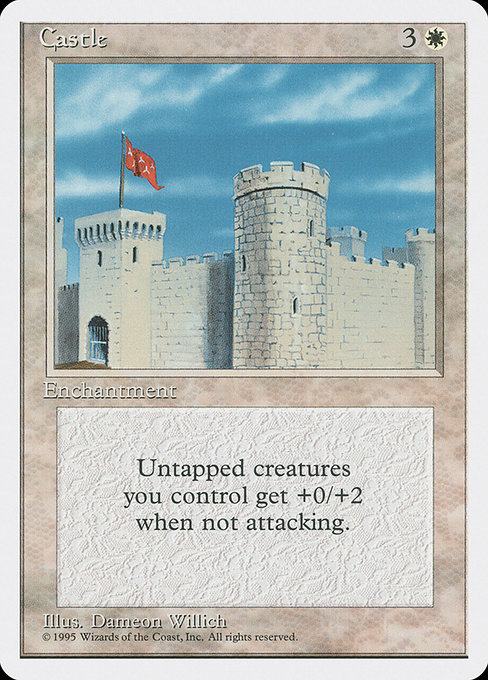 Castle - Fourth Edition