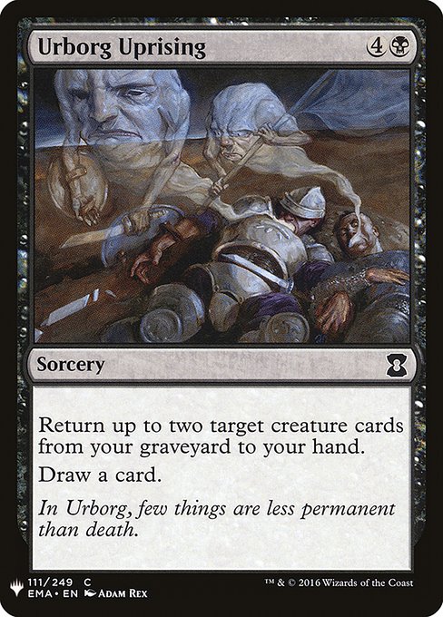 Urborg Uprising - The List