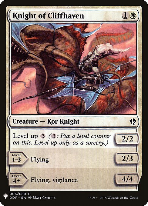 Knight of Cliffhaven - The List