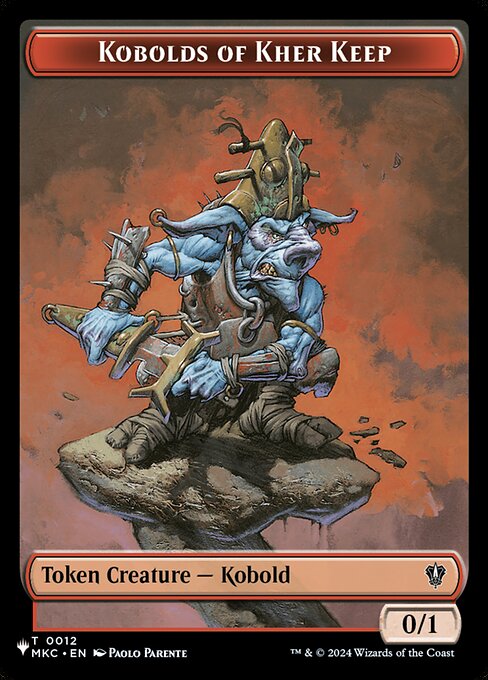 Kobolds of Kher Keep - The List