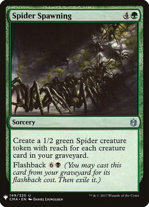 Spider Spawning - The List