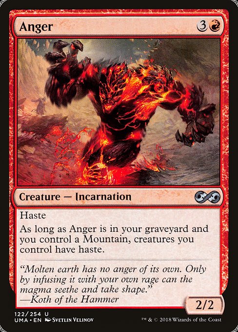 Anger - Ultimate Masters