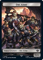 Orc Army - The Lord of the Rings: Tales of Middle-earth Tokens