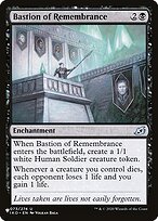 Bastion of Remembrance - The List