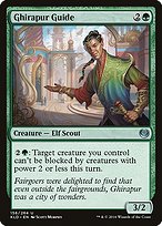 Ghirapur Guide - Kaladesh